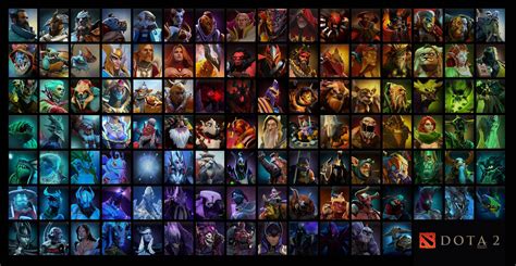 dota2 heroes